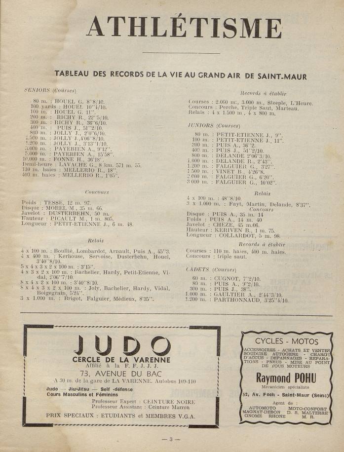 Index Of Archives Vie Au Grand Air 1951 Avril Files Assets Mobile Pages