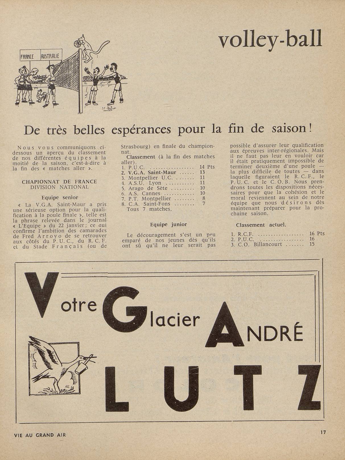 Index Of Archives Vie Au Grand Air 1968 Janvier Files Assets Mobile Pages
